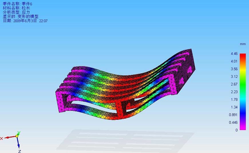 包裝設計 包裝設計